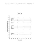 ULTRAFINE FIBER-BASED COMPOSITES HAVING HIGH HYDROSCOPICITY diagram and image