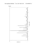 Organotemplate-Free Synthetic Process For The Production Of A Zeolitic     Material Of The LEV-Type Structure diagram and image