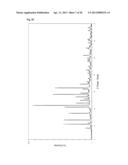 Organotemplate-Free Synthetic Process For The Production Of A Zeolitic     Material Of The LEV-Type Structure diagram and image