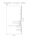 Organotemplate-Free Synthetic Process For The Production Of A Zeolitic     Material Of The LEV-Type Structure diagram and image