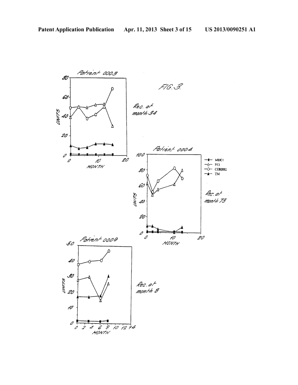 Tumour Markers - diagram, schematic, and image 04