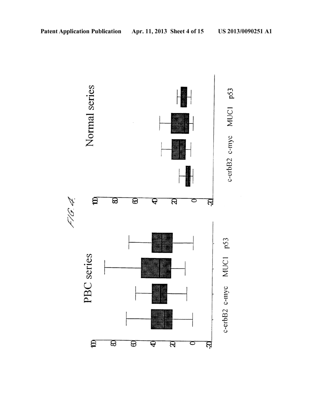 Tumour Markers - diagram, schematic, and image 05