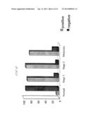 Tumour Markers diagram and image