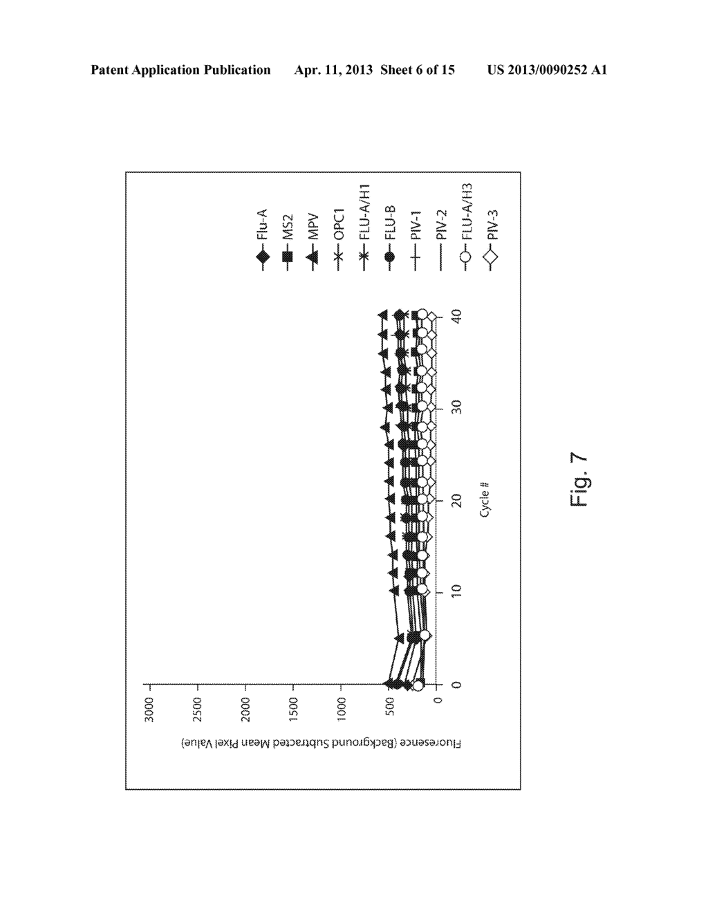 Quantitative, Highly Multiplexed Detection of Nucleic Acids - diagram, schematic, and image 07