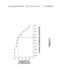 GENE-EXPRESSION PROFILING WITH REDUCED NUMBERS OF TRANSCRIPT MEASUREMENTS diagram and image