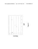 GENE-EXPRESSION PROFILING WITH REDUCED NUMBERS OF TRANSCRIPT MEASUREMENTS diagram and image