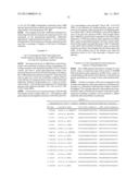 GENE-EXPRESSION PROFILING WITH REDUCED NUMBERS OF TRANSCRIPT MEASUREMENTS diagram and image