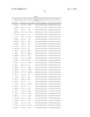 GENE-EXPRESSION PROFILING WITH REDUCED NUMBERS OF TRANSCRIPT MEASUREMENTS diagram and image