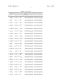 GENE-EXPRESSION PROFILING WITH REDUCED NUMBERS OF TRANSCRIPT MEASUREMENTS diagram and image