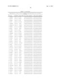 GENE-EXPRESSION PROFILING WITH REDUCED NUMBERS OF TRANSCRIPT MEASUREMENTS diagram and image