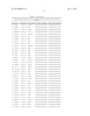 GENE-EXPRESSION PROFILING WITH REDUCED NUMBERS OF TRANSCRIPT MEASUREMENTS diagram and image