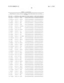 GENE-EXPRESSION PROFILING WITH REDUCED NUMBERS OF TRANSCRIPT MEASUREMENTS diagram and image