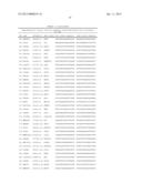 GENE-EXPRESSION PROFILING WITH REDUCED NUMBERS OF TRANSCRIPT MEASUREMENTS diagram and image