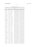 GENE-EXPRESSION PROFILING WITH REDUCED NUMBERS OF TRANSCRIPT MEASUREMENTS diagram and image