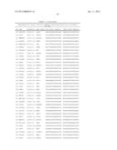 GENE-EXPRESSION PROFILING WITH REDUCED NUMBERS OF TRANSCRIPT MEASUREMENTS diagram and image