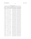 GENE-EXPRESSION PROFILING WITH REDUCED NUMBERS OF TRANSCRIPT MEASUREMENTS diagram and image