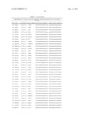 GENE-EXPRESSION PROFILING WITH REDUCED NUMBERS OF TRANSCRIPT MEASUREMENTS diagram and image