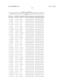 GENE-EXPRESSION PROFILING WITH REDUCED NUMBERS OF TRANSCRIPT MEASUREMENTS diagram and image