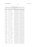 GENE-EXPRESSION PROFILING WITH REDUCED NUMBERS OF TRANSCRIPT MEASUREMENTS diagram and image