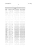 GENE-EXPRESSION PROFILING WITH REDUCED NUMBERS OF TRANSCRIPT MEASUREMENTS diagram and image