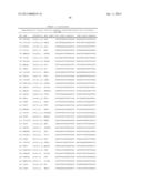 GENE-EXPRESSION PROFILING WITH REDUCED NUMBERS OF TRANSCRIPT MEASUREMENTS diagram and image