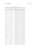 GENE-EXPRESSION PROFILING WITH REDUCED NUMBERS OF TRANSCRIPT MEASUREMENTS diagram and image