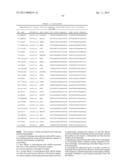 GENE-EXPRESSION PROFILING WITH REDUCED NUMBERS OF TRANSCRIPT MEASUREMENTS diagram and image