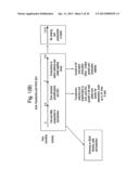 IMPROVED METHOD FOR SELECTING HIGH PRODUCING CELL LINES diagram and image