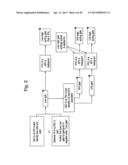 IMPROVED METHOD FOR SELECTING HIGH PRODUCING CELL LINES diagram and image