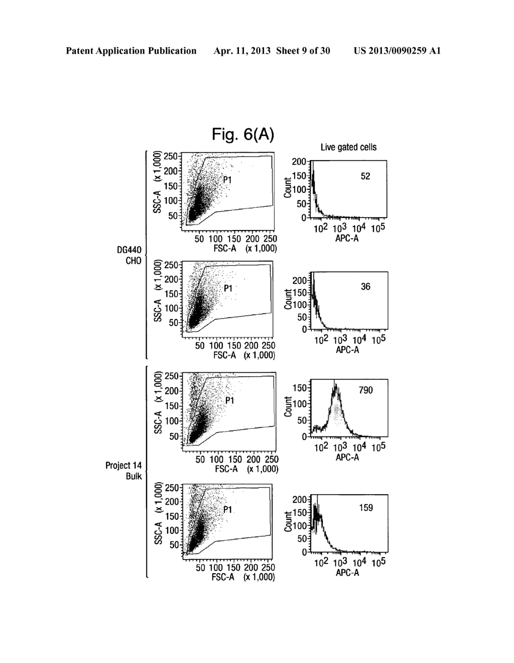 IMPROVED METHOD FOR SELECTING HIGH PRODUCING CELL LINES - diagram, schematic, and image 10