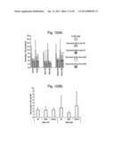 IMPROVED METHOD FOR SELECTING HIGH PRODUCING CELL LINES diagram and image