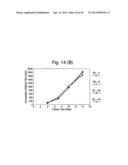 IMPROVED METHOD FOR SELECTING HIGH PRODUCING CELL LINES diagram and image