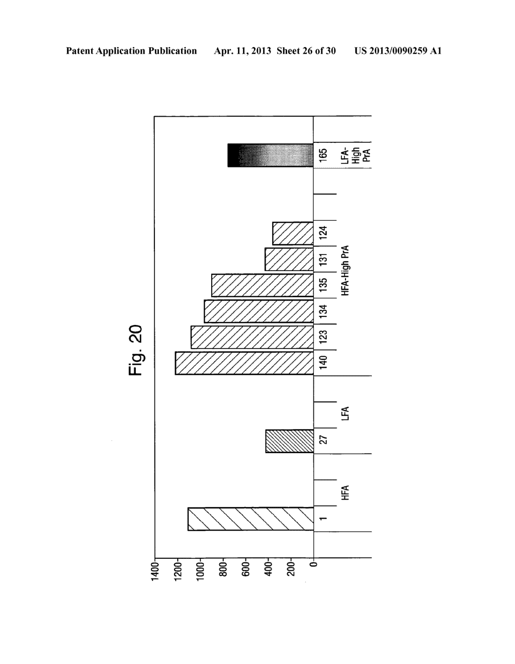 IMPROVED METHOD FOR SELECTING HIGH PRODUCING CELL LINES - diagram, schematic, and image 27