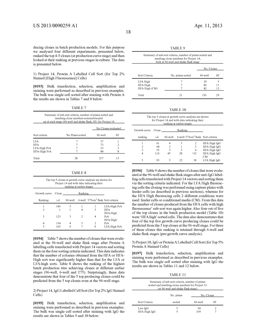 IMPROVED METHOD FOR SELECTING HIGH PRODUCING CELL LINES - diagram, schematic, and image 49