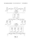 Multiplexed Assay Using Spectrally-Encoded Solid Support Matrices diagram and image