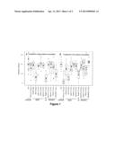 Device for Determining or Studying the State of Stimulation of the Natural     Defences of Plants or Portions of Plants diagram and image