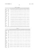 Device for Determining or Studying the State of Stimulation of the Natural     Defences of Plants or Portions of Plants diagram and image