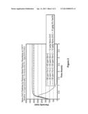 Method to Complex Metals in Aqueous Treating Fluids for Ves-Gelled Fluids diagram and image