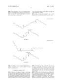 LUBRICATING OIL COMPOSITION FOR FLUID DYNAMIC BEARING AND HDD MOTOR     FABRICATED USING THE SAME diagram and image