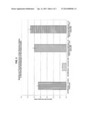 Phosphate And Phosphonate-Free Automatic Gel Dishwashing Detergent     Providing Improved Spotting and Filming Performance diagram and image