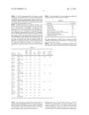 Phosphate And Phosphonate-Free Automatic Gel Dishwashing Detergent     Providing Improved Spotting and Filming Performance diagram and image