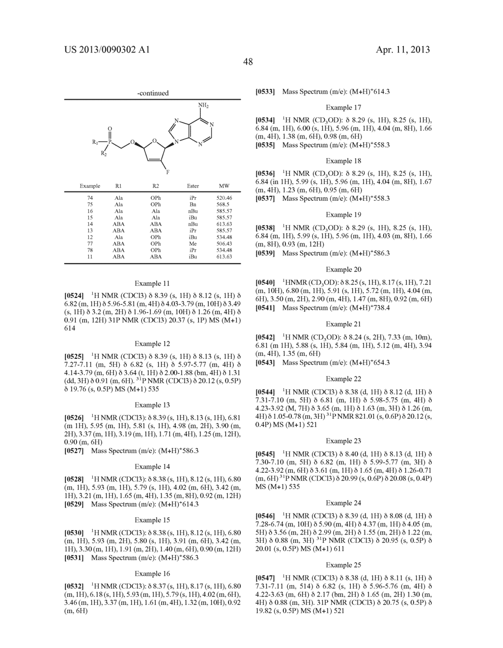 ANTIVIRAL COMPOUNDS - diagram, schematic, and image 49