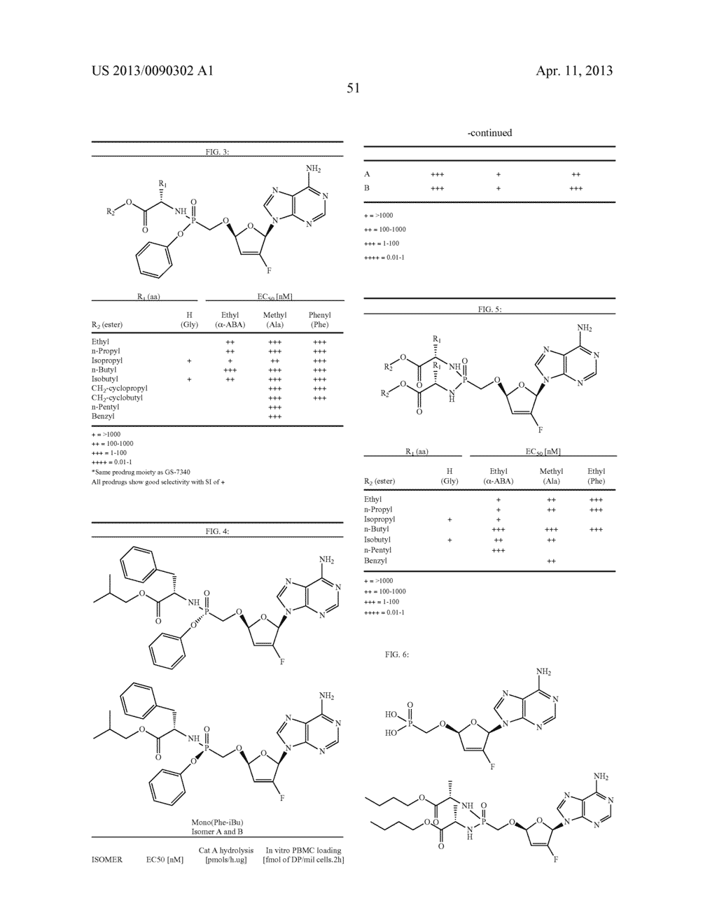 ANTIVIRAL COMPOUNDS - diagram, schematic, and image 52