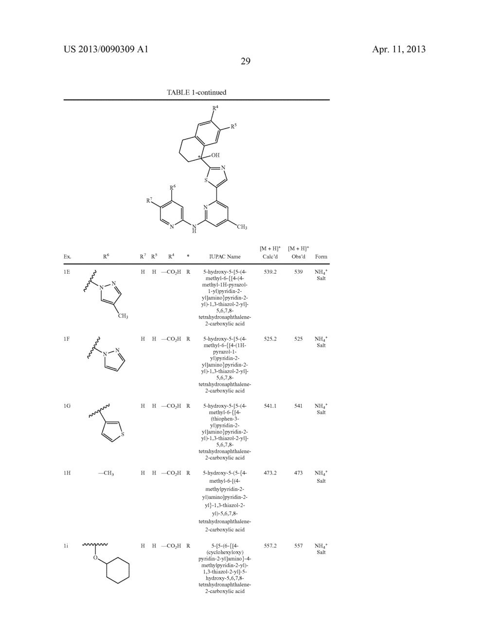 AMINO-PYRIDINE-CONTAINING SPLEEN TYROSINE KINASE (SYK) INHIBITORS - diagram, schematic, and image 31