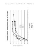 pH DEPENDENT CARRIERS FOR TARGETED RELEASE OF PHARMACEUTICALS ALONG THE     GASTROINTESTINAL TRACT, COMPOSITIONS THEREFROM, AND MAKING AND USING SAME diagram and image