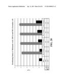 pH DEPENDENT CARRIERS FOR TARGETED RELEASE OF PHARMACEUTICALS ALONG THE     GASTROINTESTINAL TRACT, COMPOSITIONS THEREFROM, AND MAKING AND USING SAME diagram and image