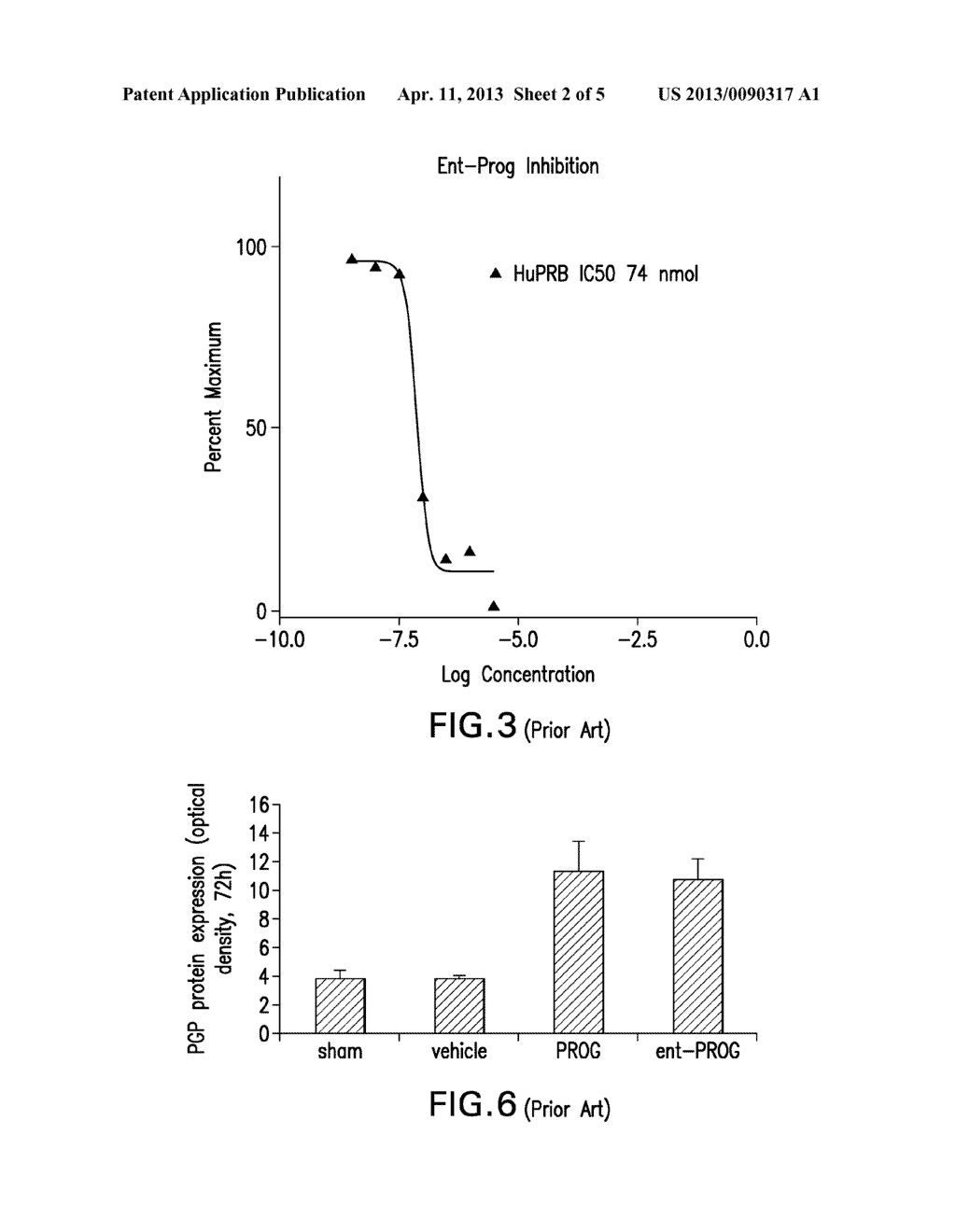 PROPHYLACTIC AND POST-ACUTE USE OF PROGESTERONE IN CONJUNCTION WITH ITS     ENANTIOMER FOR USE IN TREATMENT OF TRAUMATIC BRAIN INJURIES - diagram, schematic, and image 03