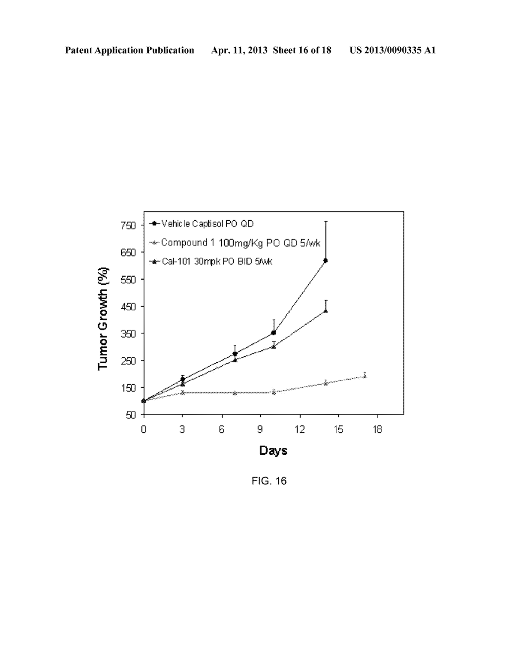 PHOSPHOINOSITIDE 3-KINASE INHIBITOR WITH A ZINC BINDING MOIETY - diagram, schematic, and image 17