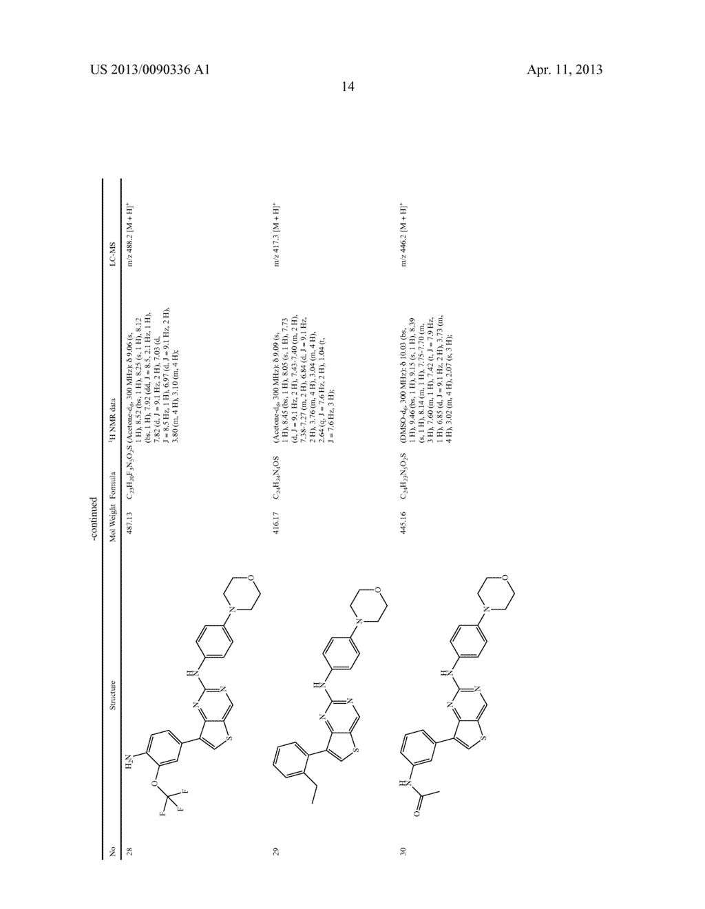 N-CONTAINING HETEROCYCLIC COMPOUNDS - diagram, schematic, and image 15