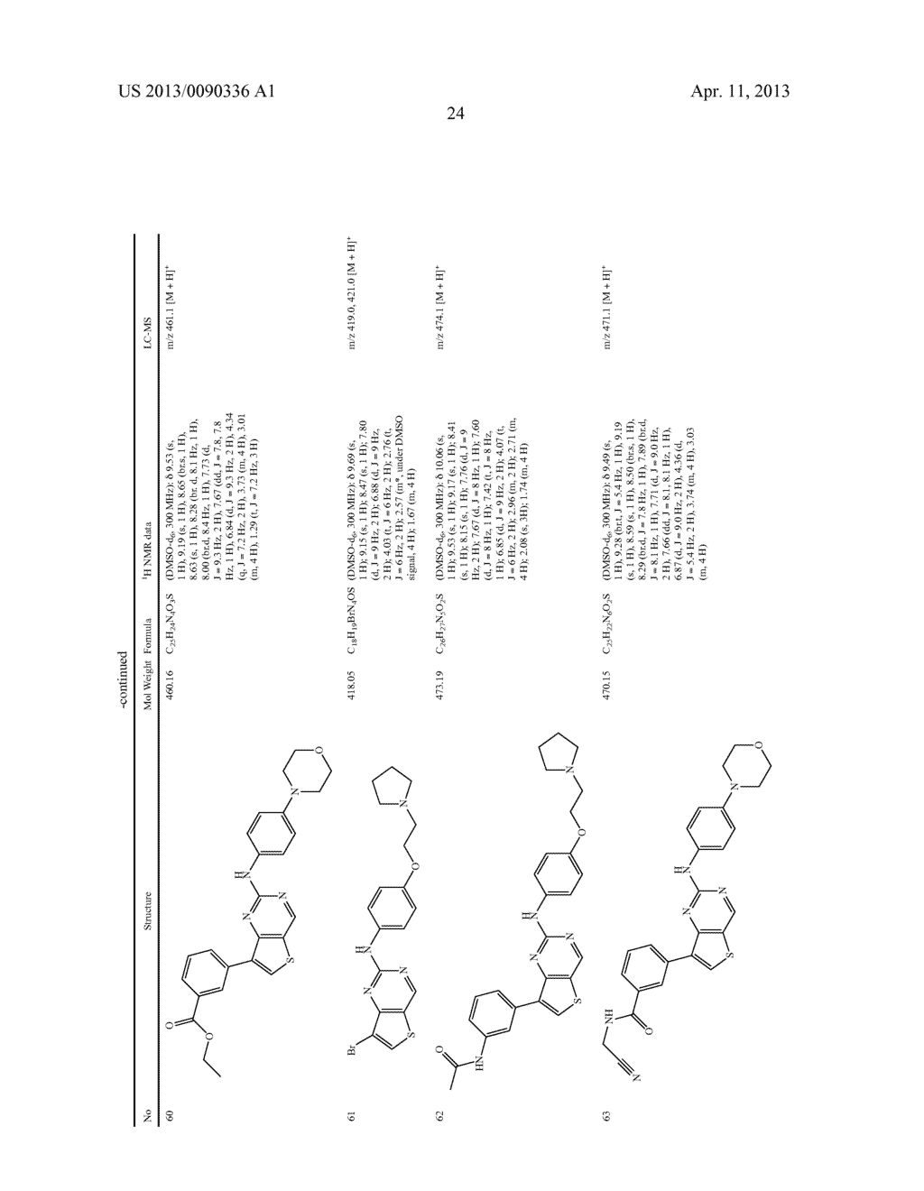 N-CONTAINING HETEROCYCLIC COMPOUNDS - diagram, schematic, and image 25